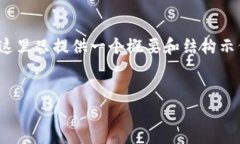 针对您的需求，我将为您