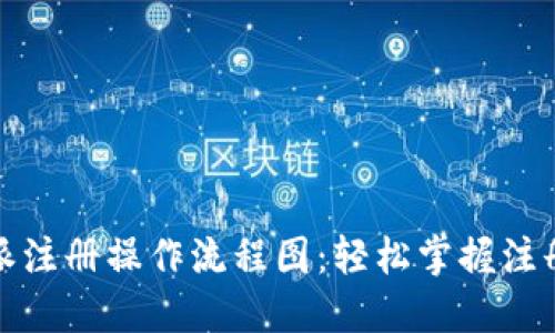 比特派注册操作流程图：轻松掌握注册步骤
