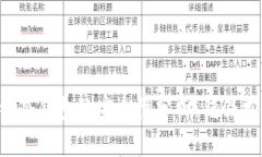 区块链冷钱包的安全性分