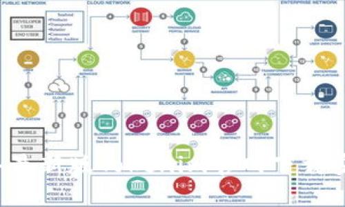 2023年最新版Tokenim官网下载安装指南