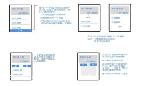 了解Tokenim闪兑功能：快速安全的数字资产交易