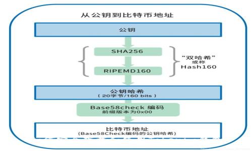 如何安全下载和使用Tokenim钱包