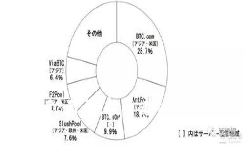 狗狗币暴涨28万倍：投资者的机会与风险分析