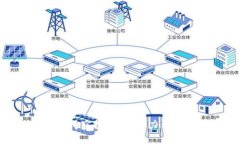 Tokenim平台支持空投活动，助力用户获取数字资产