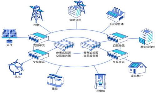 Tokenim平台支持空投活动，助力用户获取数字资产