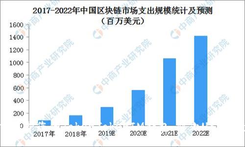 如何保护您的TokenTokenIM钱包，防止USDT被盗？
