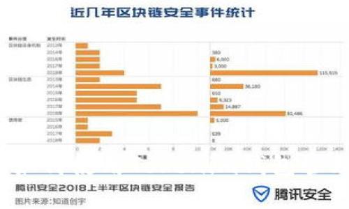 狗狗币投资指南：如何使用Tokenim钱包管理您的狗狗币资产