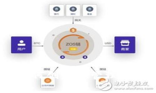 全面解析：如何创建与管理数字货币钱包