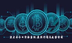 柴犬币今日价格查询：最新行情及走势分析