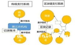 如何找回被修改的TokenTo