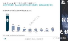 如何查询TokenTokenim钱包地