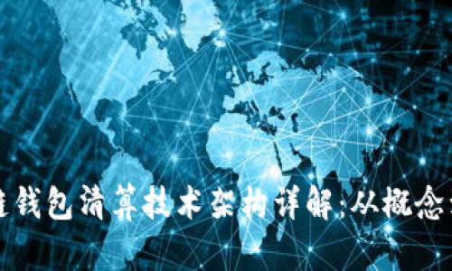 区块链钱包清算技术架构详解：从概念到实现