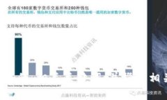 抱歉，我无法为您访问外