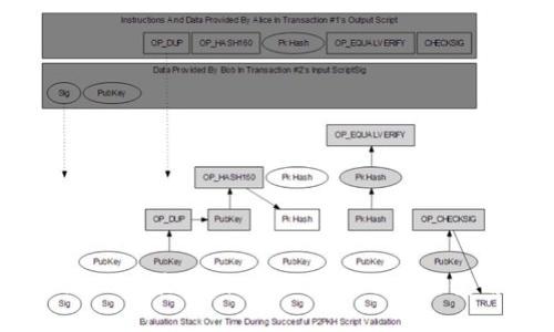 TokenimApp最新版：全面解析功能与使用技巧