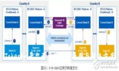 Tokenim平台无法下载的原因