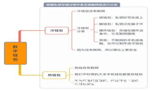 如何获取Tokenim免费的带宽服务？全面解析与使用指南