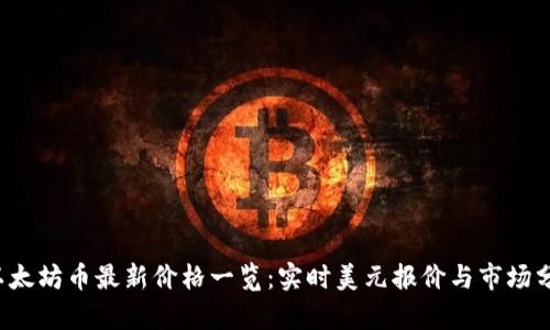 以太坊币最新价格一览：实时美元报价与市场分析