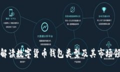 全面解读数字货币钱包类