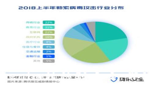如何将Tokenim转移到币安：详细步骤指南