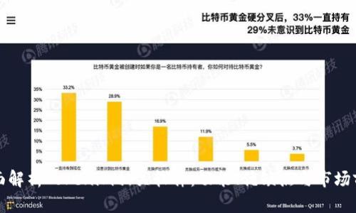 全面解析Tokenim相关软件：功能、优缺点与市场前景