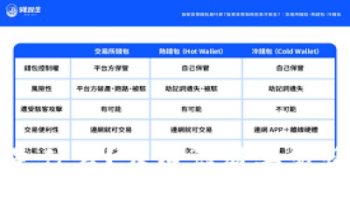 区块链是什么？大白话简单易懂的解释