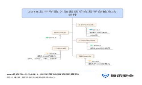 如何在Tokenim钱包中导入BSC钱包：详细步骤与注意事项