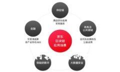 2023年最佳支持阿拉伯语的