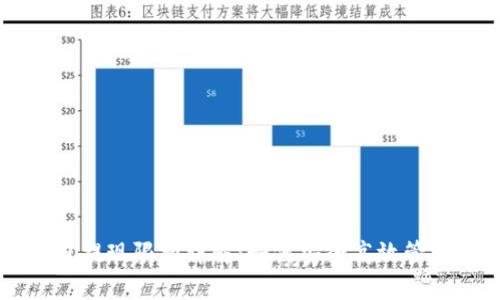 区块链钱包每日提现限额详解：如何安全高效管理您的数字资产