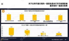 波宝钱包注册账号详细指