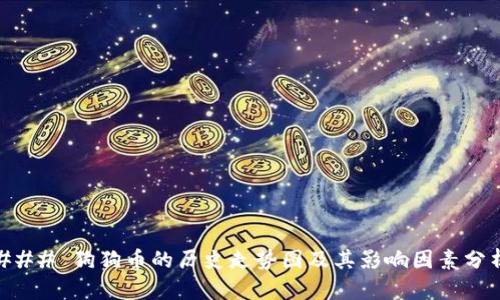 ### 狗狗币的历史走势图及其影响因素分析