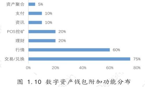 Tokenim冷钱包TRX格式详细解析与使用指南