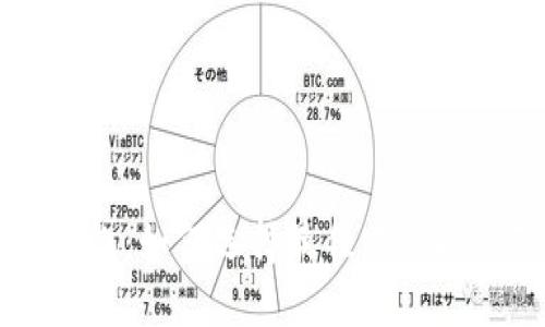 交易平台与数字钱包：如何选择最佳方案以保障您的资产安全