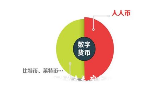 Tokenim：智能钱包软件的未来，安全与便捷的完美结合