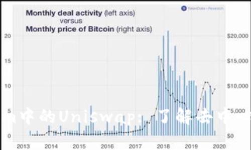 深入了解Tokenim中的Uniswap: 了解去中心化交易所的未来