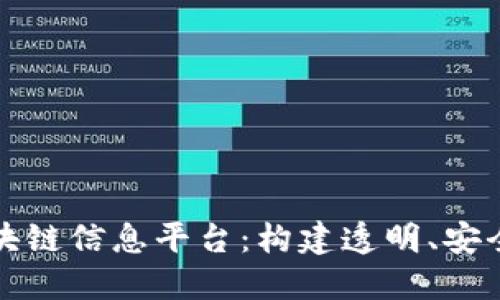 全面解读区块链信息平台：构建透明、安全的数字世界