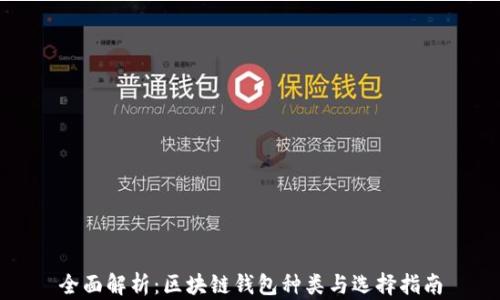 
全面解析：区块链钱包种类与选择指南