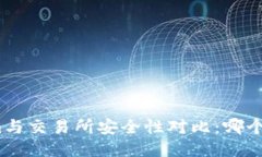 Tokenim与交易所安全性对比