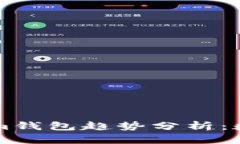 2023年TokenTokenim钱包趋势分