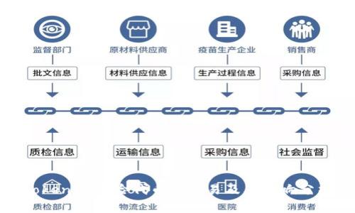 TokenIM风险代币的交易及其影响分析