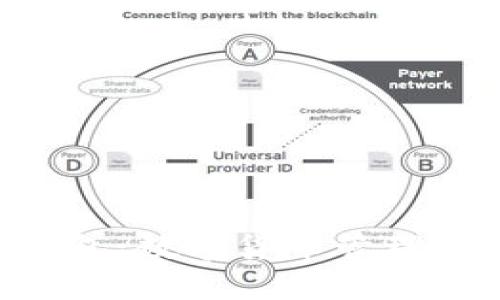 Tokenim钱包：数字货币管理的安全之选