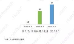 小鬼钱包：全面解析与使