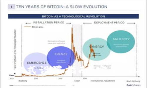 TokenIM密码格式设置指南：安全性与便捷性并存