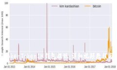 如何使用TokenTokenIM钱包提