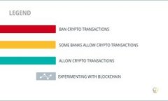 如何通过TokenTokenIM钱包购