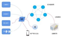 手机钱包IM：随时随地的数