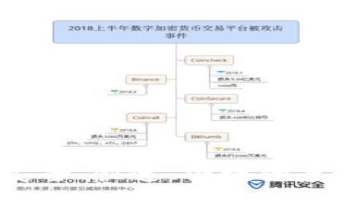 波币官方下载：安全、快速、便捷的虚拟货币交易平台