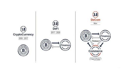 解决Tokentokenim钱包无法转账的问题：全面分析与详解