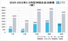 如何查看您的Tokenim助记词