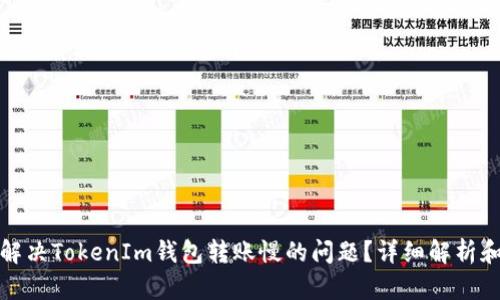 如何解决TokenIm钱包转账慢的问题？详细解析和建议