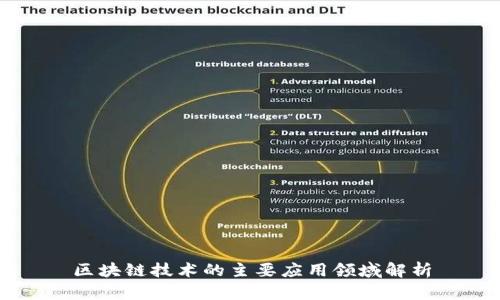 区块链技术的主要应用领域解析